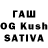 ТГК THC oil sagida dosbayeva